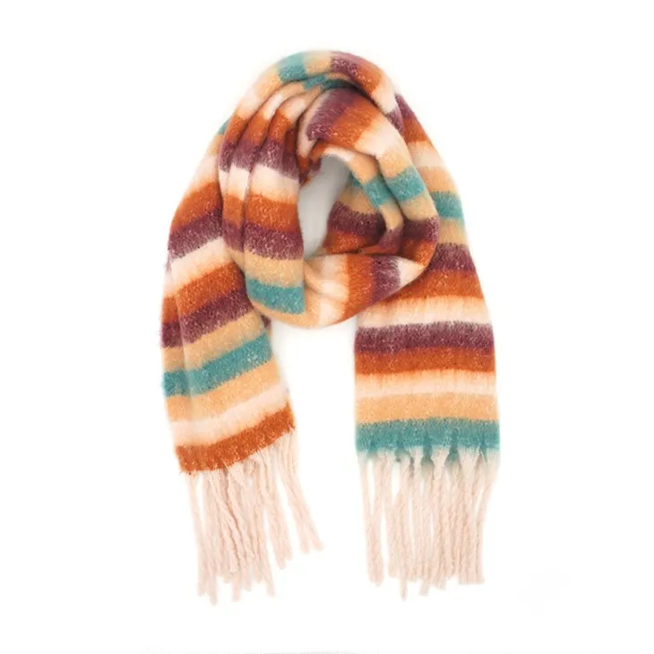 Μόδα Θερμοκρασία Λαιμού